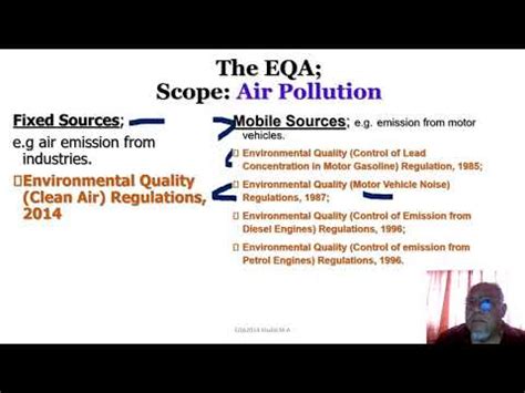To access the full dataset and all other index resources. Sekitar Synergy Sdn Bhd: Environmental Quality Act, 1974 ...