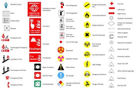 Choose from 2 printable design templates, like fire evacuation map posters, flyers, mockups, invitation cards, business cards, brochure,etc. Emergency Plan symbols in 2020 | Emergency evacuation plan ...