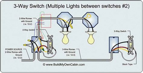 Your wiring setup will look like this: 3-way switch with z-wave relay - Devices & Integrations ...