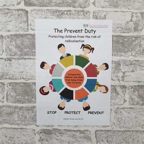 Prevent Duty Poster The Early Years Store