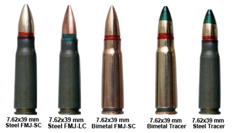 762x39 Mm Cartridges Arsenal Jsco Bulgarian Manufacturer Of