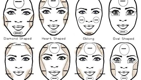 makeup contouring face shapes makeup vidalondon