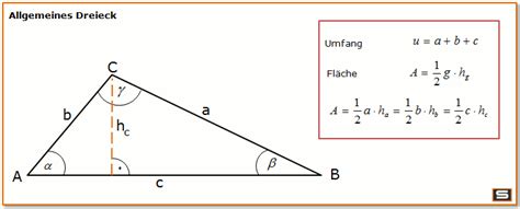 Flächeninhalt des dreiecks stumpfwinklige dreiecke. Dreiecksberechnung | Dreiecksberechnung, Mathematikunterricht, Dreieck