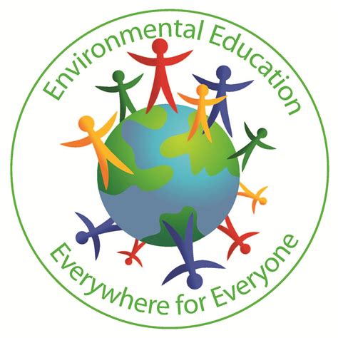 Education In The World Environmental Education