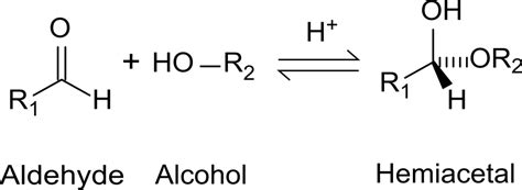 Hemiacetal Alchetron The Free Social Encyclopedia