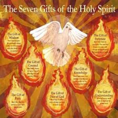 Isaiah Seven Spirits Of God Divinenored