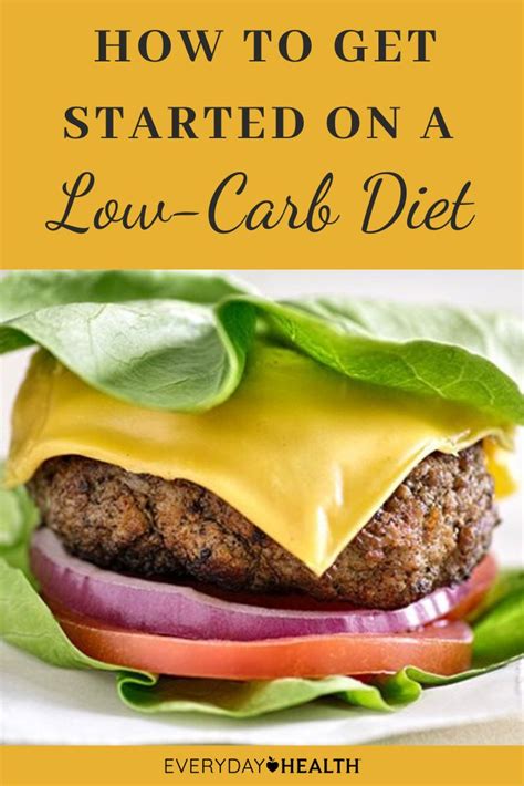 Low Carb Diet Beginners Guide Food List Meal Plan Tips Everyday