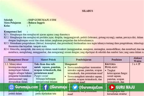 Bahasa inggris kelas vii semester i smp xxxxxx palembang tahun pelajaran 2016. Silabus Bahasa Inggris Smp Kelas 7 Semester 2 | Bagikan Kelas