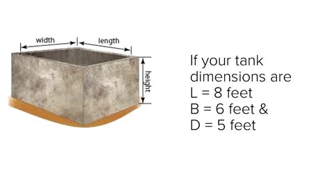 How To Calculate Water Tank Capacity In Liters How To Calculate