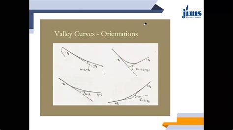 Transportation Engineering Ii Lec 17 Vertical Curves By Vivek Singh