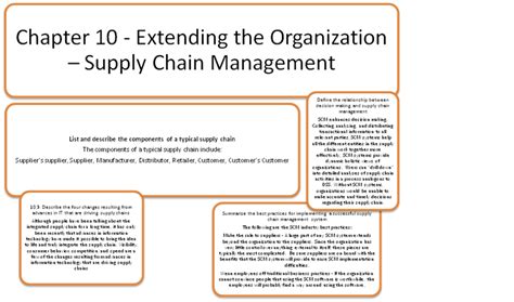 As You See Chapter 10 Extending The Orfanization Supply Chain