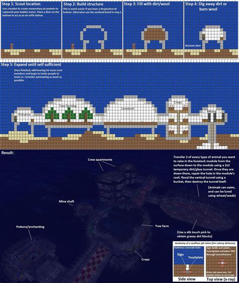 Check spelling or type a new query. Underwater dome design : Minecraft