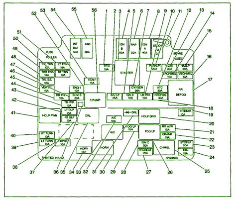 All the fuse slots are labeled, so you know what the fuse feeds. 2001 Chevrolet S.10 Main Fuse Box Diagram - Auto Fuse Box Diagram