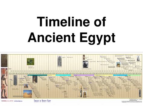 Timeline Of Ancient Egypt Illustration World History