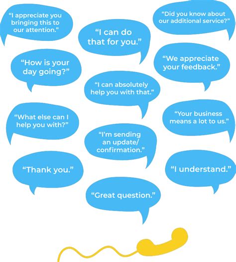 Customer Service Phrases: 9 You Should Never Use and 12 You Should - Unix Commerce