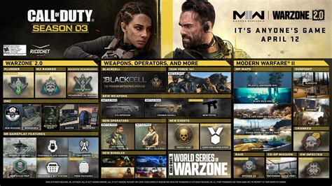 Cod Warzone 2 And Mw2 Season 3 Roadmap Revealed All New Weapons Maps