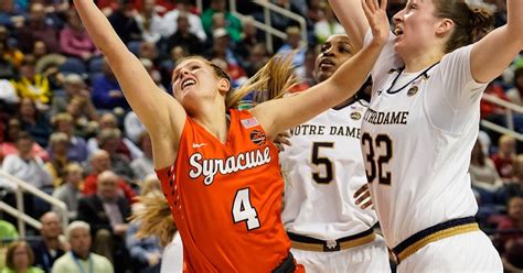 Syracuse Womens Basketball Vs Fordham Tv Time History And More