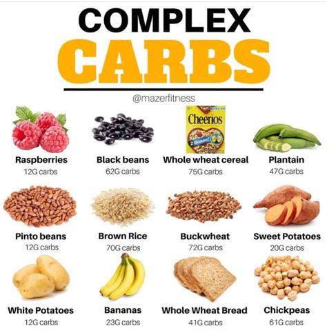 Complex Carbs Healthy Carbs High Carb Foods Complex Carbs