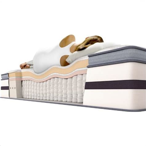 Learn about the comparative sizes of mattresses and beds. Simmons BeautyRest Recharge Spalding Plush Pillow Top ...