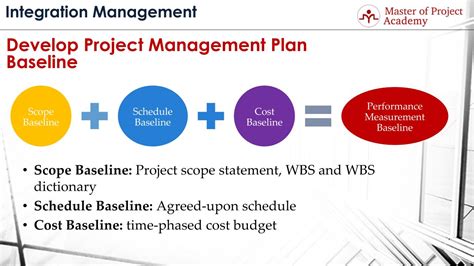Project Baseline Learn How To Measure The Performance Of A Project