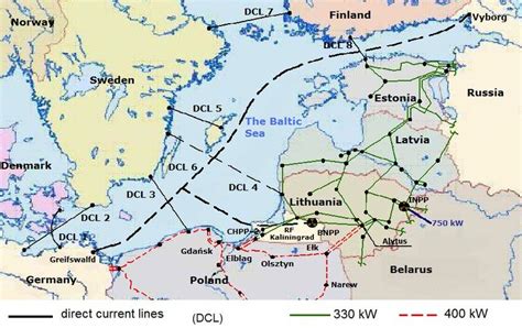 Main Networks Of The Kaliningrad Region The Baltic States And Poland