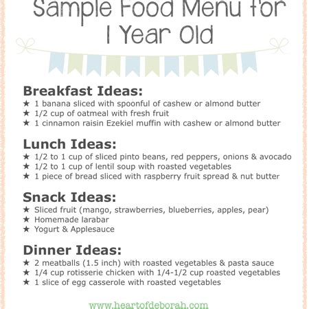 Photos of a typical day's portions may reassure you. Sample Menu for One Year Old: What Your Child Should Eat ...