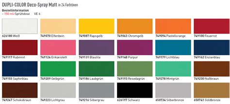 Paint shop colour chart automotive / paint wikipedia : Duplicolor Paint Shop Color Chart | NeilTortorella.com