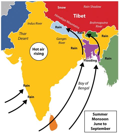 The Monsoon System In South Asia Geography Map Geography Lessons