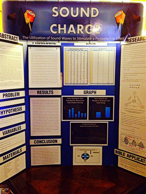 12th Grade Science Fair Projects