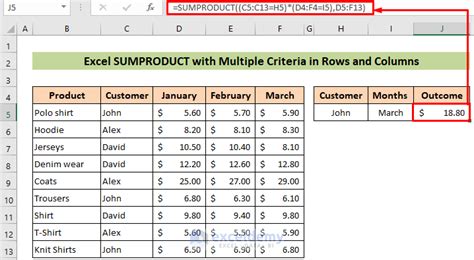 How To Use Excel Sumproduct Function 7 Suitable Examples