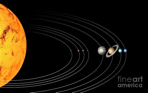 Solar System Planets And Orbits Photograph By Mikkel Juul Jensen