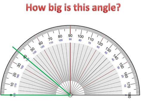 Using A Protractormeasure Angles Starter Teaching Resources