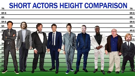 Danny Devito Height Comparison