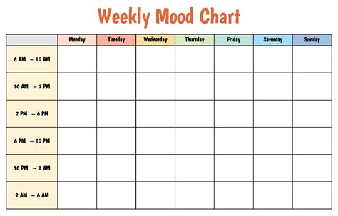 Printable Weekly Mood Chart Mood Tracker Daily Mood Feelings Chart