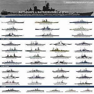 German Ww2 Ship Chart