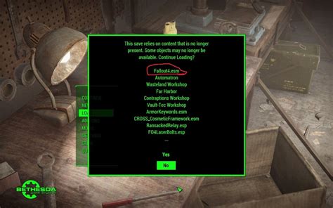 Fo4 What Posted In The Falloutmods Community