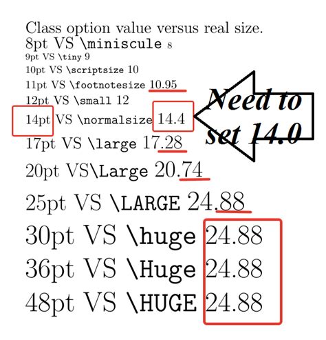 Fontsize Set Precise Font Size In Memoir Class Tex Latex Stack