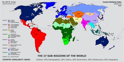 Sub Regions Objective Lists