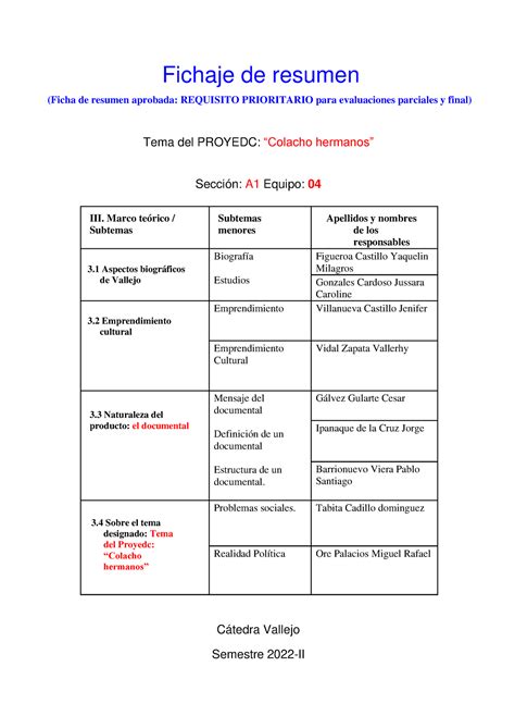 S2 Formato De La Ficha De Resumen 2022 Ii1 1 Fichaje De Resumen