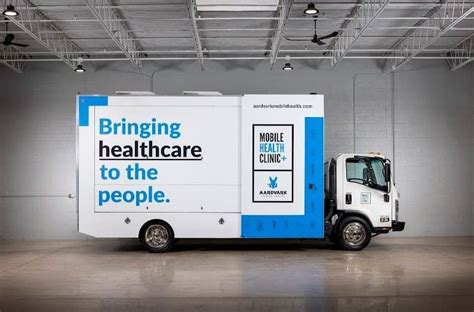 Mobile Health Clinics Deployed To Nyc To Address Testing Crisis