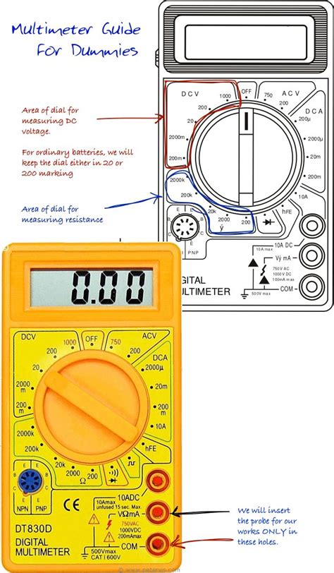 It's time to tackle some wiring projects in your home, but where do you begin? Multimeter Guide For Dummies | Diy electrical, Home electrical wiring, Electrical work