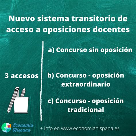 Nuevo Sistema De Acceso De Oposiciones Econom A Hispana