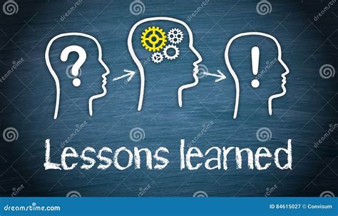 Lessons Learned Education And Knowledge Concept Stock Illustration