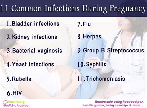 Infections And Pregnancy