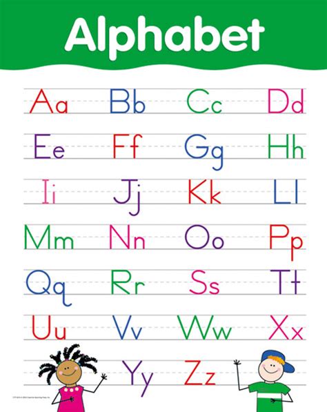100yellow Paper English Alphabet Chart For Kidseducational Poster Images