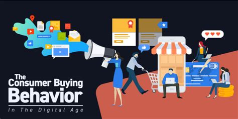 The Consumer Buying Behavior In The Digital Age Infographic Teach