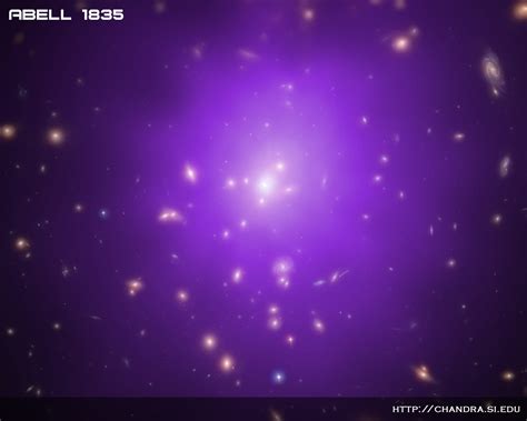 Galaxy Clusters Probe Dark Energy Dark Matter Dark Energy Dark Gravity