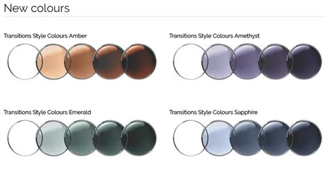 New Year New Transitions Lens Technology — Mosh Framemakers