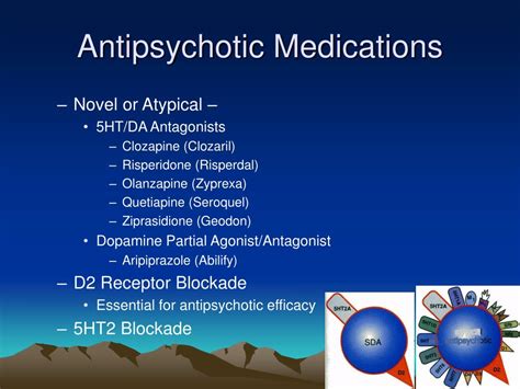 Ppt Overview Of Psychosis And Antipsychotics In Psychiatry Powerpoint