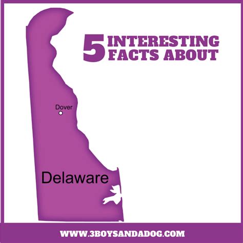 Interesting Facts About Delaware